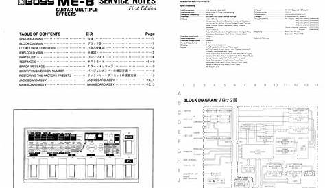 BOSS ME-8 SERVICE NOTES Pdf Download | ManualsLib