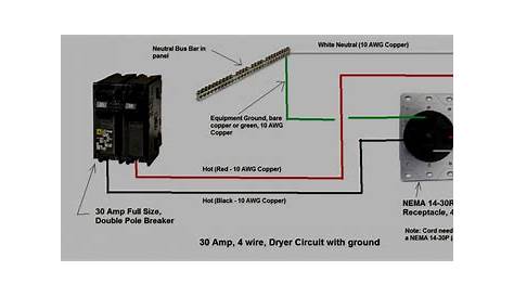 30 Amp 3 Prong Plug Wiring Diagram