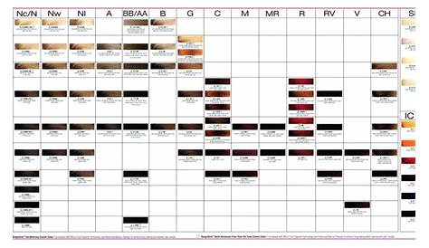 Rusk Deepshine Direct Color Chart | You Dont Want Paintcolor Ideas As