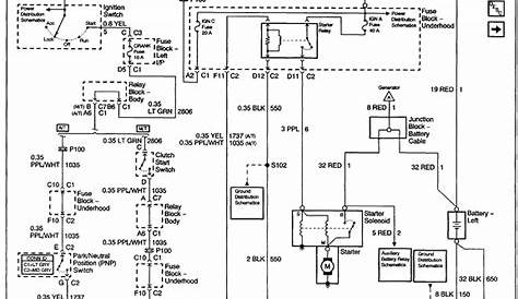 2005 silverado wiring diagram