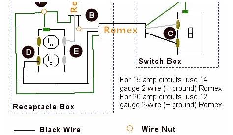 Wiring A Light Switch And Outlet On Same Circuit Diagram - 4K