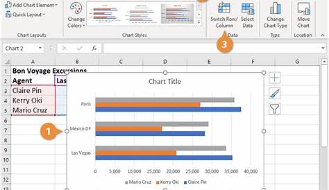 chart types in excel
