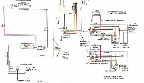 2005 Mercury Marine 40/50/60 4 Stroke Wiring Diagram