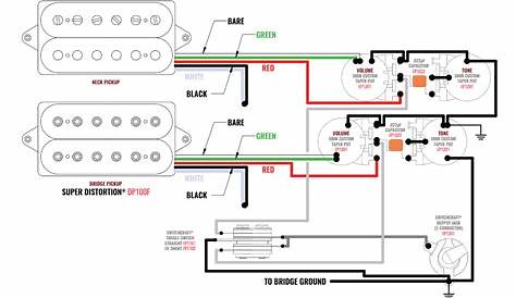 Super Distortion® Vintage Les Paul® Wiring with Straight Toggle Switch