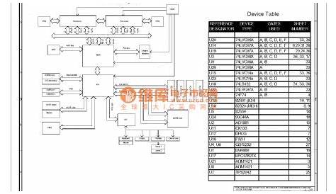 d945gcnl motherboard circuit diagram