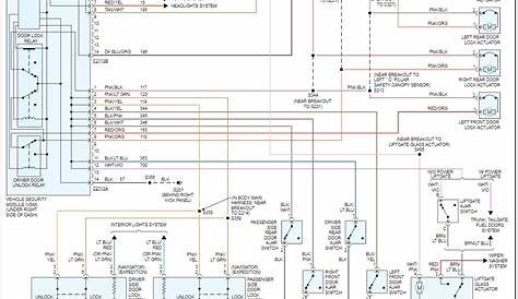 2005 ford expedition ignition wiring diagram