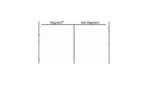magnets worksheet first grade