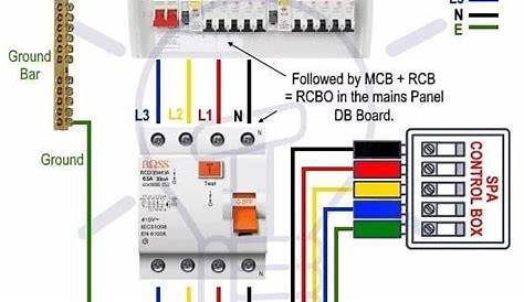 4 pole circuit breaker wiring diagram