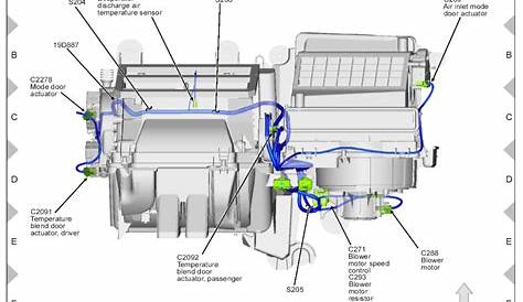 2014 ford fusion blend door actuator location