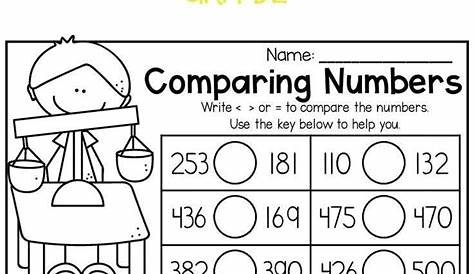 place value worksheets for 2nd graders