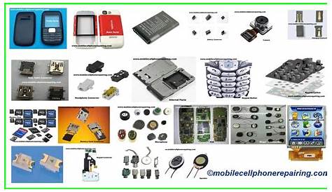 Card Level Parts of a Mobile Cell Phone and Their Function