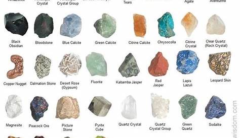raw gemstones identification chart