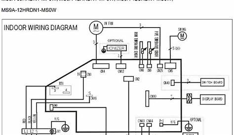 senville service manual