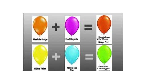 How To Create Custom Balloon Colors - Balloons N Party Events Decorations