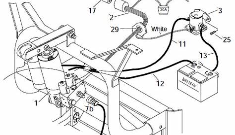 Meyers Snow Plow Wiring Diagram E60 - Wiring Diagram Pictures