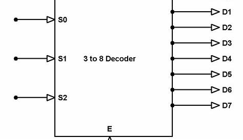 circuit diagram of decoder