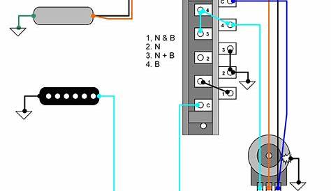Hermetico Guitar: Wiring Diagram - Tele 4-way mod with two volumes