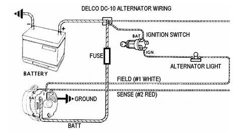 Help!! Anyone know how to set up an alternator light?