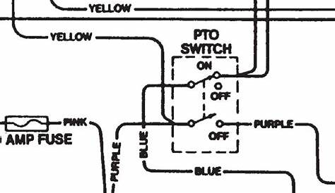 [DIAGRAM] John Deere L130 Riding Lawn Mower Switch Wiring Diagrams