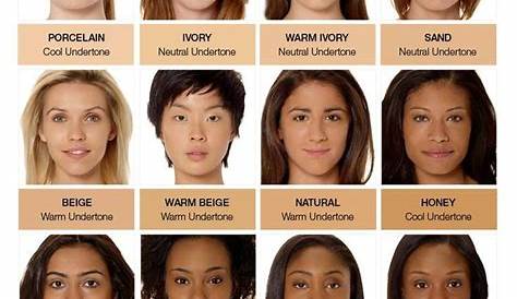 skin tones Beauty Make-up, Beauty Hacks, Beauty Skin, Beauty Tips, Skin