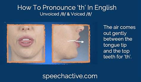 How to pronounce th in English - With Video, Diagram, Voice Recorder