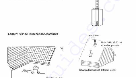 Rinnai CU160e Water Heater Installation and operation manual PDF View