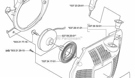 Husqvarna 455 Rancher (2004-10) Parts Diagram for Starter