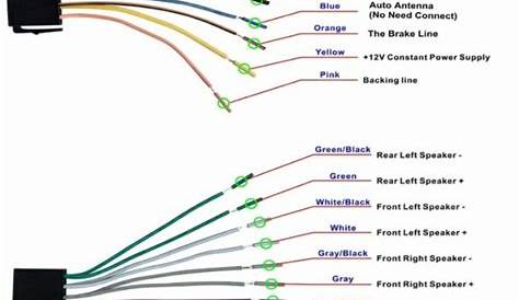 Jeep Xj Stereo Wiring Diagram - Handicraftsician