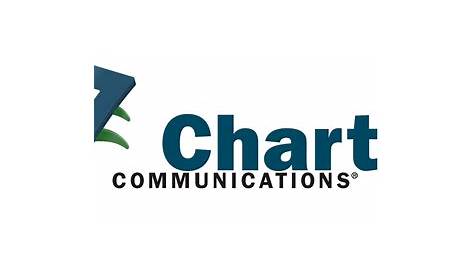 charter communications cbe group