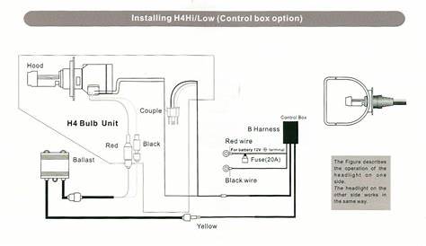 HID Installation Manual Guide Setup Xenon Kit H1 H3 H4 H7 H4-3 H11 H13