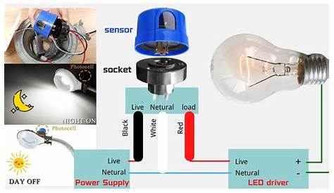 photocell wiring/photocell wiring diagramHow to install photocell？How