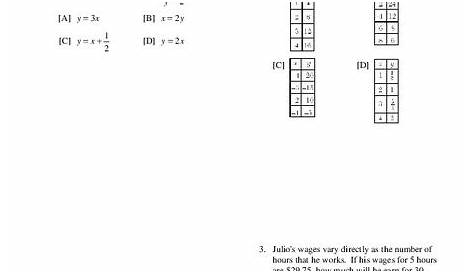 Direct Variation Worksheet for 9th - 11th Grade | Lesson Planet
