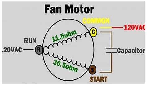 Ac Condenser Fan Motor Wiring Diagram | Fan motor, Electrical circuit