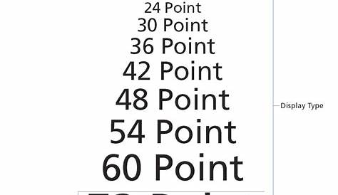 Point size Chart http://facweb.cs.depaul.edu/sgrais/images/Type/cc11%20