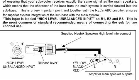 neutrik speakon connector wiring diagram