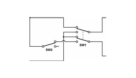 Electrical – Micro switch off in forward and on in backward – Valuable