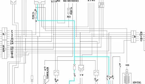 Chinese atv wiring diagram 50cc
