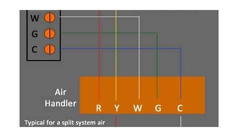 ac wiring diagram thermostat