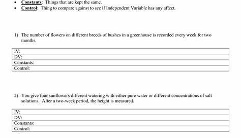 Experimental Variables Worksheet Answers