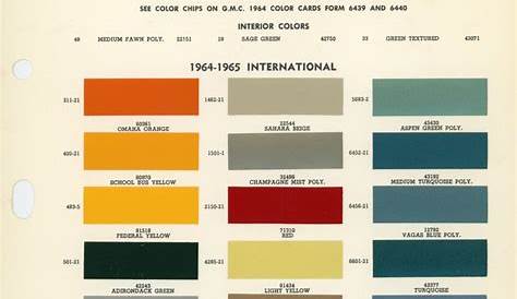 Color Charts :: Color Charts | Car paint colors, Color chart, Color