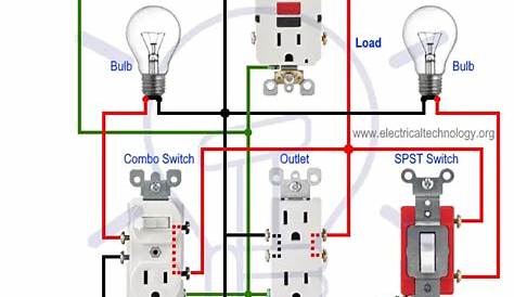 How to wire a GFCI Outlet? - GFCI Wiring Circuit Diagrams