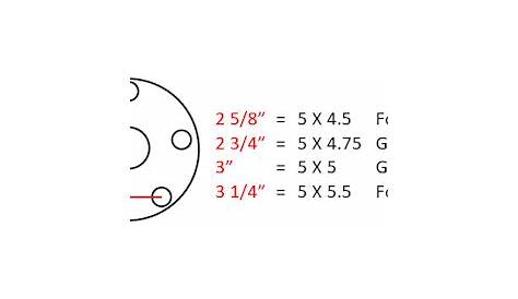 wheel 5 lug bolt pattern chart