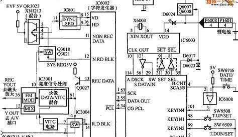 Digital Camera Schematic