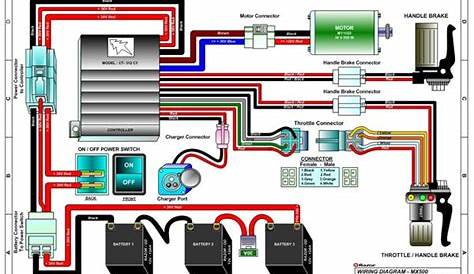 Razor Mx350 Wiring Diagram