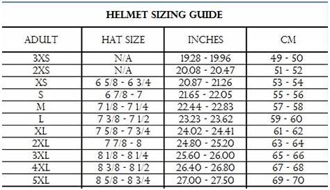 voss helmet size chart