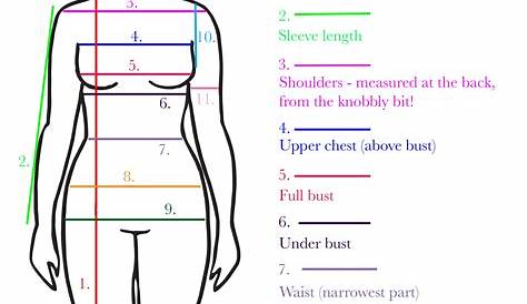 women's body measurement chart
