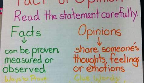 Fact or Opinion Anchor Chart | NBCTs offer Free Ideas and Products