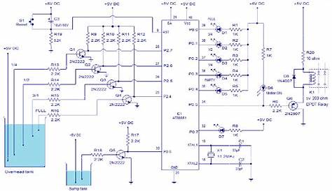 Water Level Indicator : Circuit Working and Its Applications