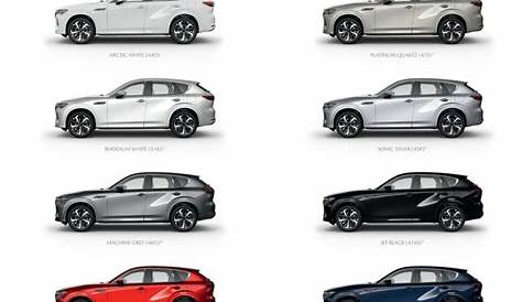 Discover 48 image colour chart mazda cx 5 colors 2022 - Abzlocal.in