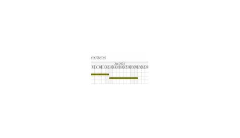 visual studio gantt chart